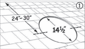 14.5 inch cut out 24-30 inches down from the peak of the roof.